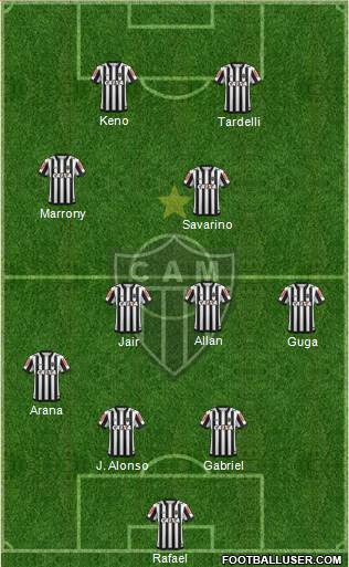 C Atlético Mineiro Formation 2020