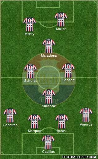 Willem II football formation