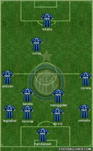 F.C. Internazionale Formation 2020