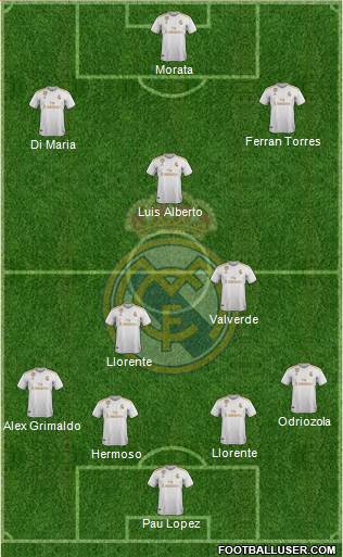 R. Madrid Castilla football formation