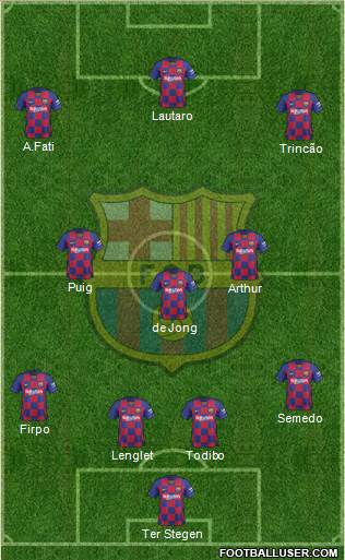 F.C. Barcelona Formation 2020