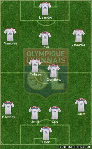 Olympique Lyonnais Formation 2020