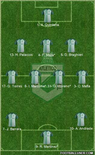 CDC Atlético Nacional Formation 2020