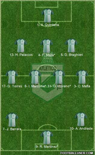 CDC Atlético Nacional 3-4-3 football formation