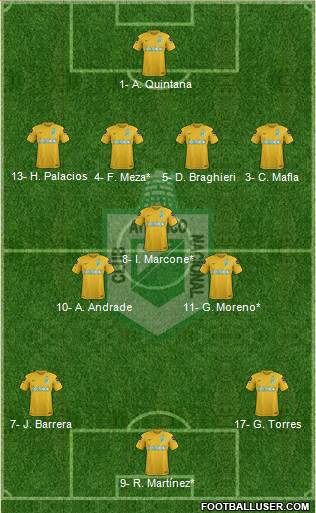 CDC Atlético Nacional football formation