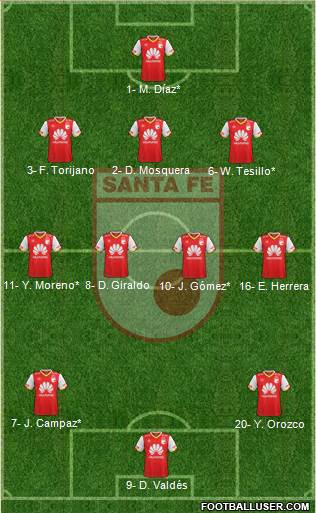Santa Fe CD Formation 2020