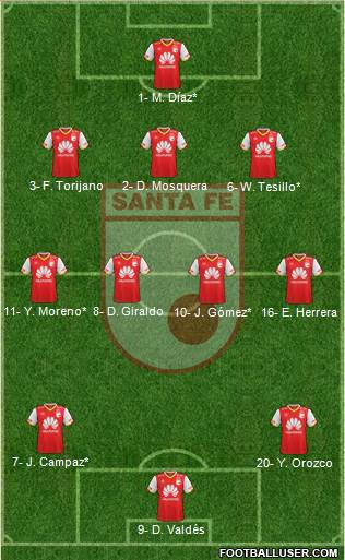 Santa Fe CD 3-4-3 football formation