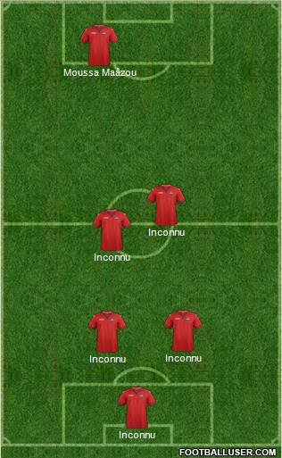 Trinidad and Tobago Formation 2020