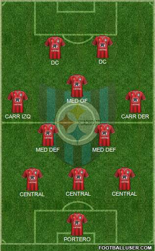 CD Huachipato Formation 2020