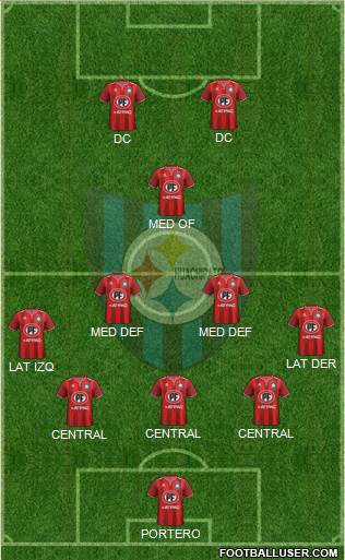 CD Huachipato Formation 2020