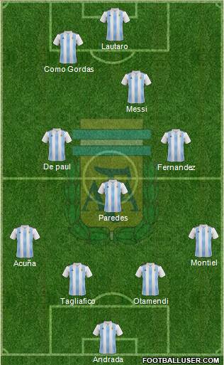 Argentina Formation 2020