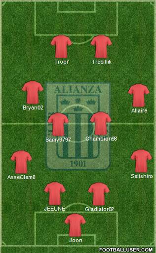 C Alianza Lima Formation 2020