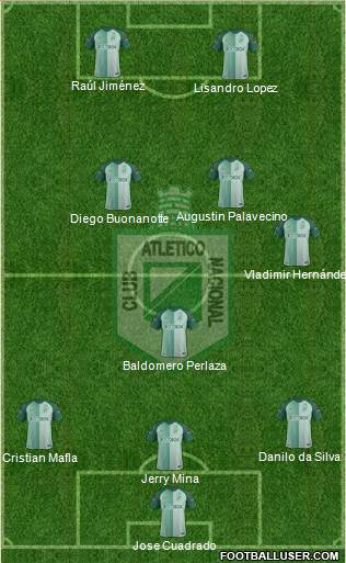 CDC Atlético Nacional Formation 2020