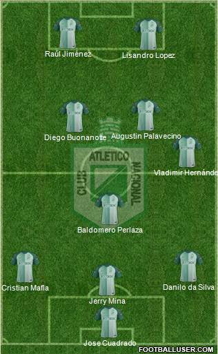 CDC Atlético Nacional 4-2-2-2 football formation