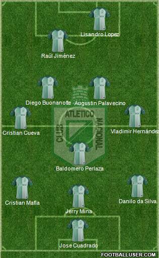 CDC Atlético Nacional Formation 2020