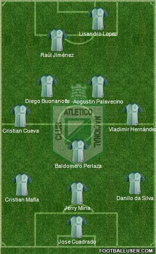 CDC Atlético Nacional football formation