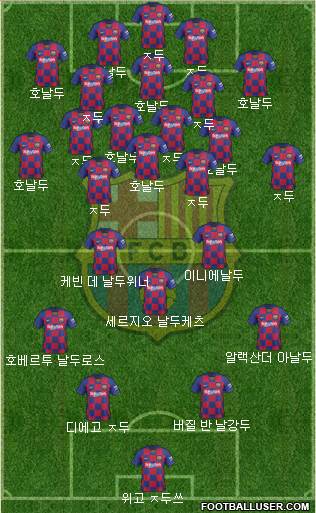 F.C. Barcelona Formation 2020