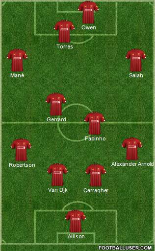 Liverpool Formation 2020