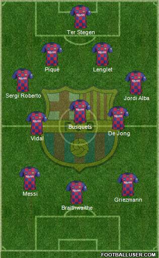 F.C. Barcelona Formation 2020