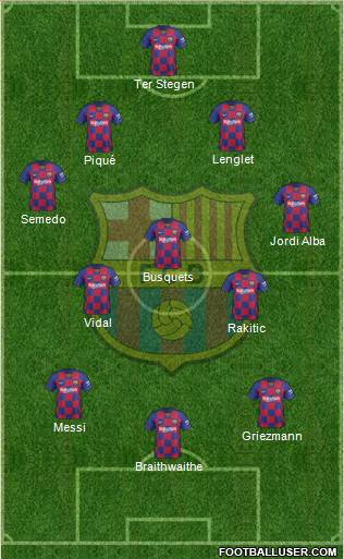 F.C. Barcelona Formation 2020