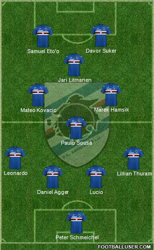 Sampdoria Formation 2020