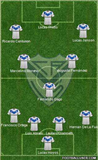 Vélez Sarsfield Formation 2020