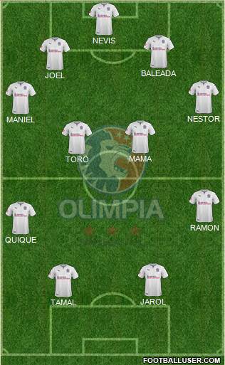 CD Olimpia Formation 2020