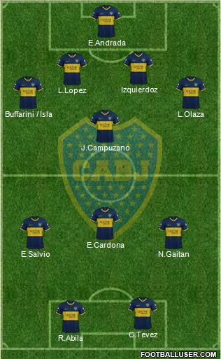 Boca Juniors Formation 2020