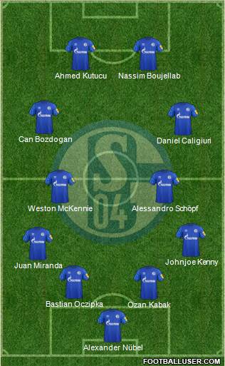FC Schalke 04 Formation 2020