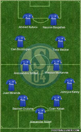 FC Schalke 04 Formation 2020