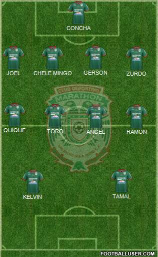 CD Marathón Formation 2020
