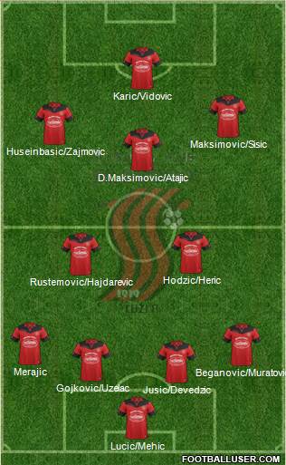 FK Sloboda Tuzla football formation