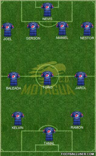 CD Motagua football formation