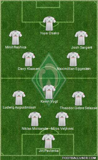 Werder Bremen Formation 2020