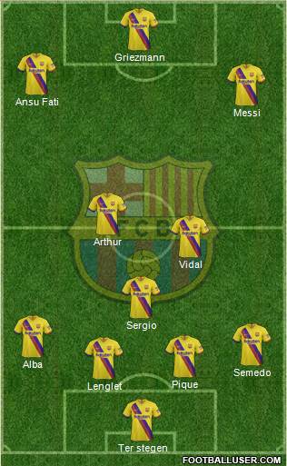 F.C. Barcelona Formation 2020