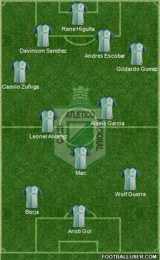 CDC Atlético Nacional football formation