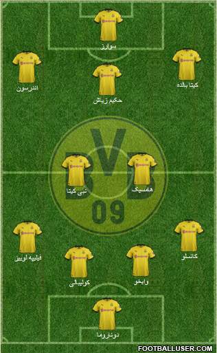 Borussia Dortmund Formation 2020