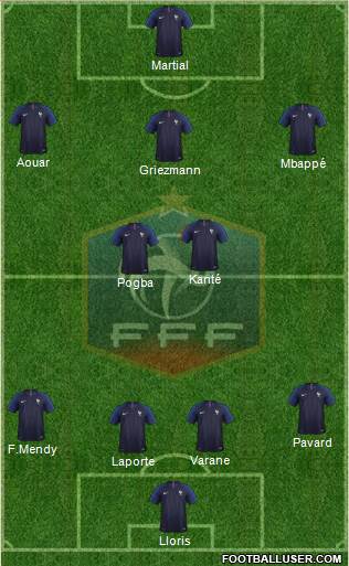 France Formation 2020