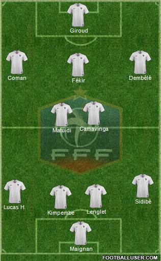 France Formation 2020