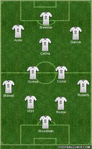 Swansea City football formation