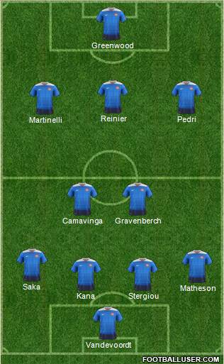 U.S.A. Formation 2020