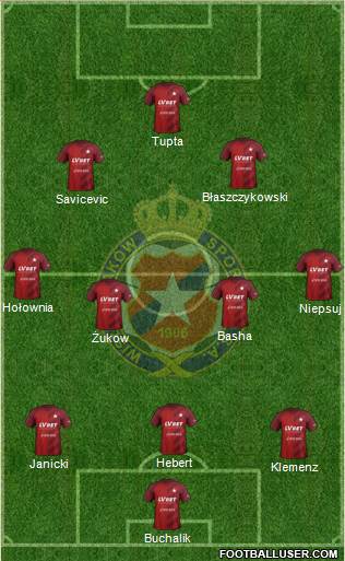 Wisla Krakow 3-4-2-1 football formation