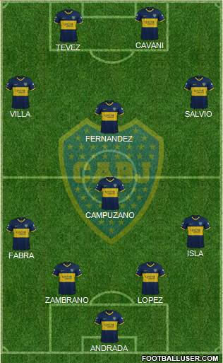 Boca Juniors Formation 2020