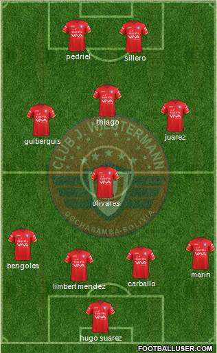 C Jorge Wilstermann Formation 2020