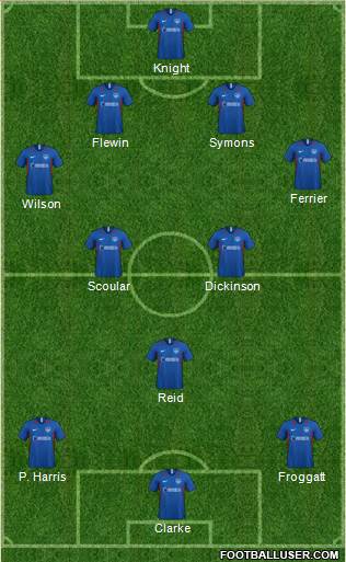 Portsmouth football formation