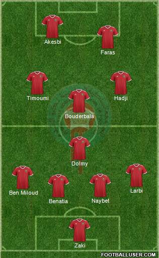 Morocco 4-1-3-2 football formation