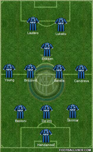 F.C. Internazionale Formation 2020