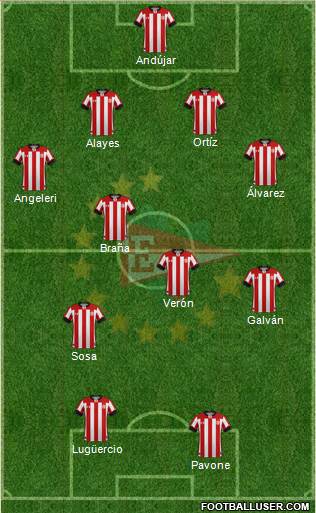 Estudiantes de La Plata Formation 2020