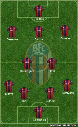 Bologna Formation 2020