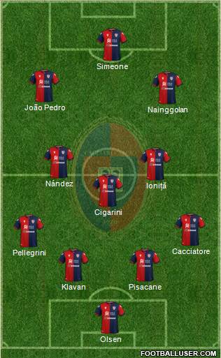 Cagliari Formation 2020